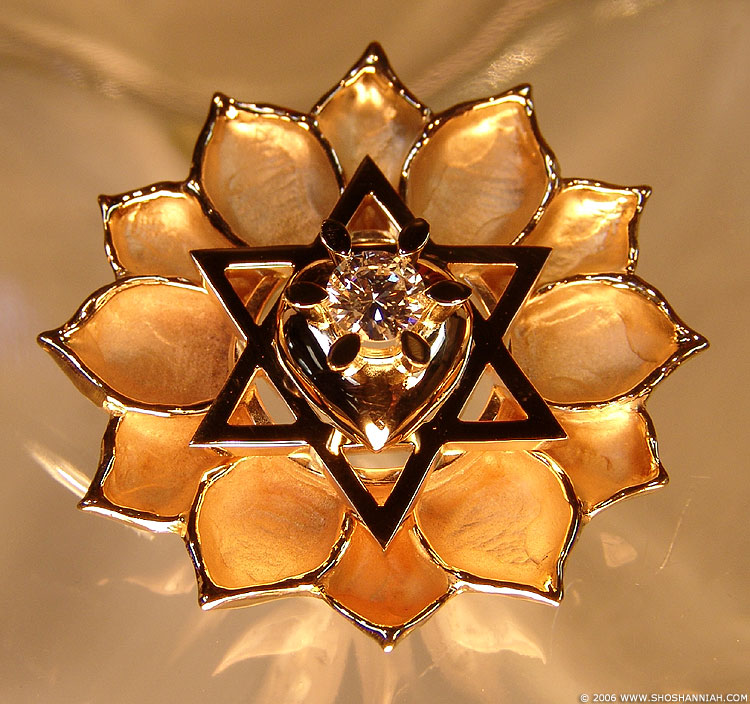 flower chakra